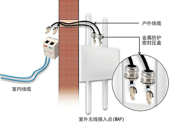 密封压盖_600