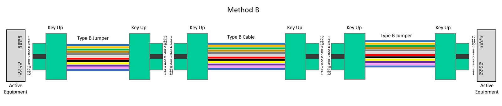 2020-08-master-mtp-3