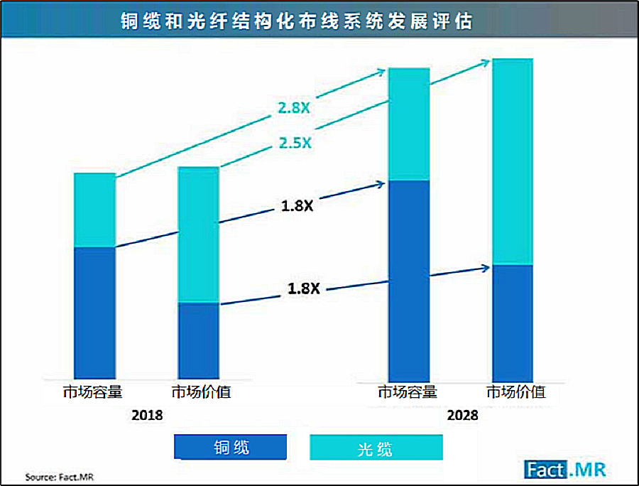 fiber-cables-connected-to-switch_cn