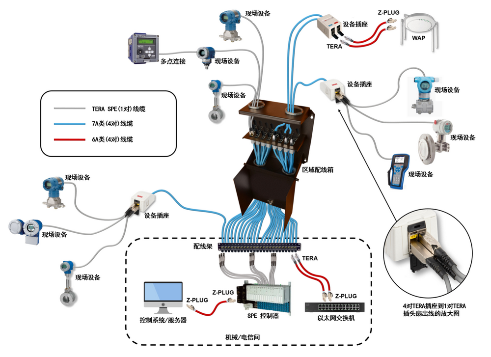 TB_10BASE-T1LSPE_CN-2_1000