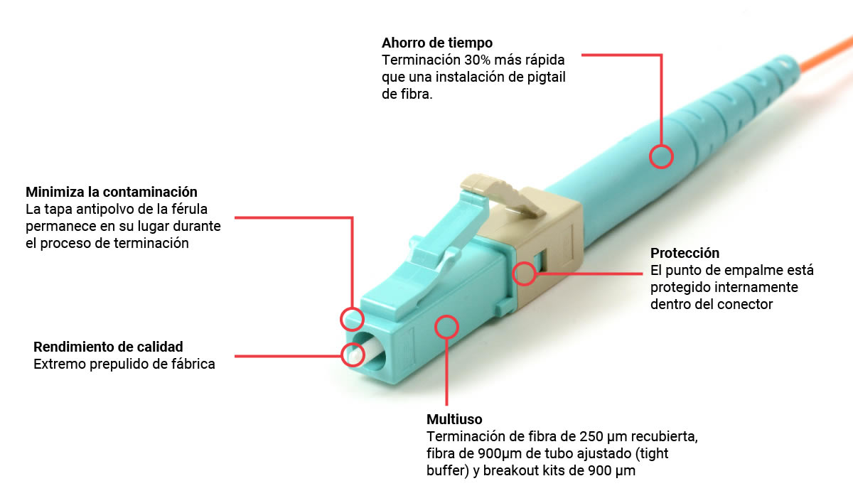 imagen optifuse