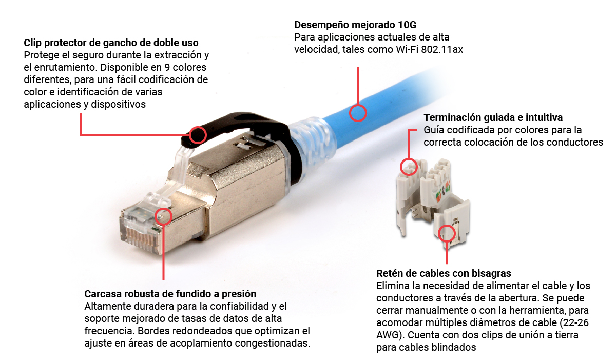 zplug-features-es