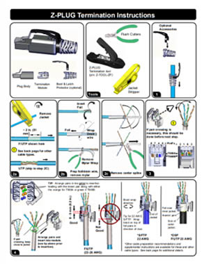 zplug-instructions